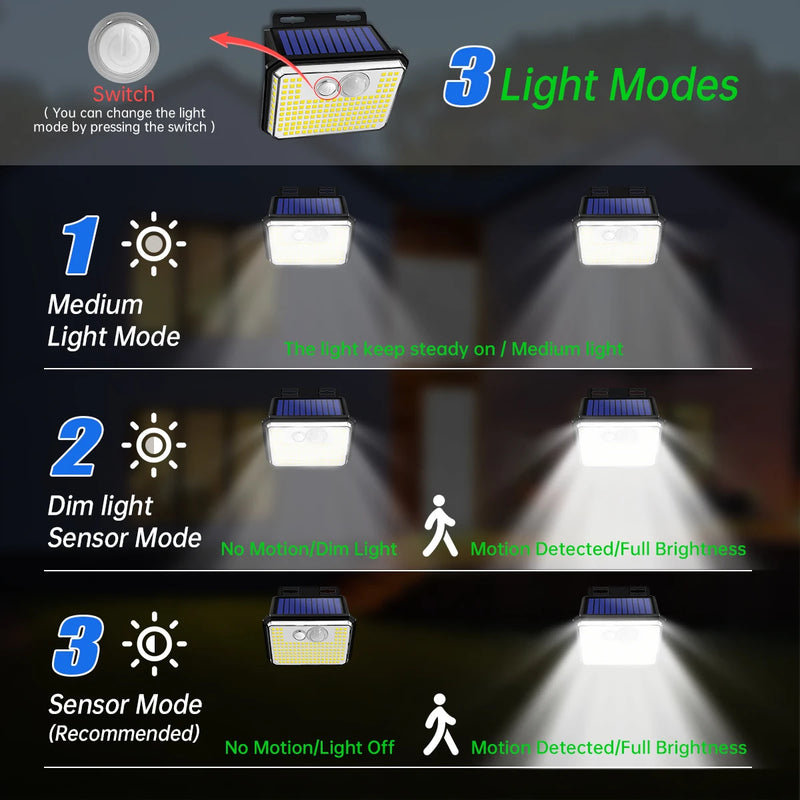 Iluminaria Externa Solar à prova d'água solar luzes de jardim ao ar livre super brilhante 178 LEDs sensor de movimento luz de parede lâmpada de segurança alimentada por energia solar 3 modos