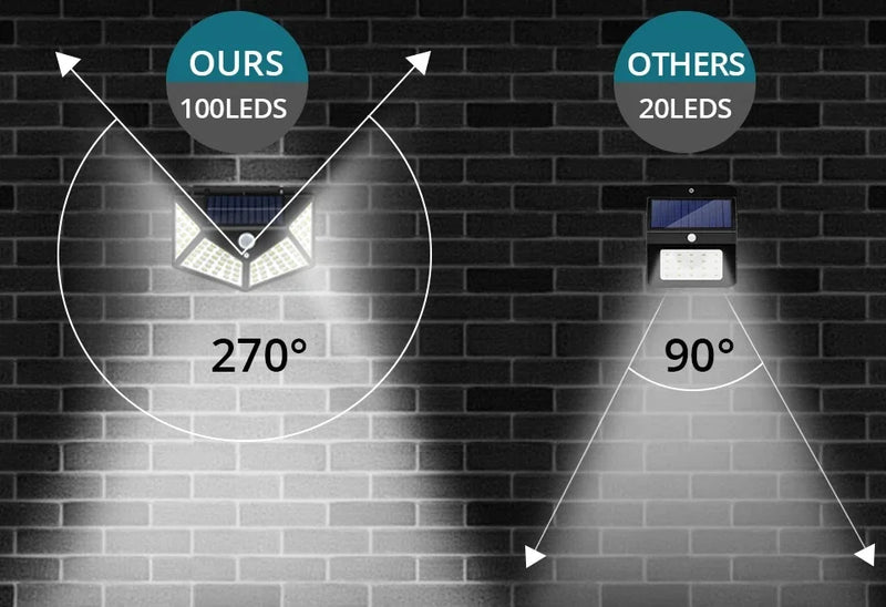 Luzes solares LED externas à prova d'água lâmpada solar externa sensor de movimento luzes de jardim energia solar luz solar quintal parede luz de rua