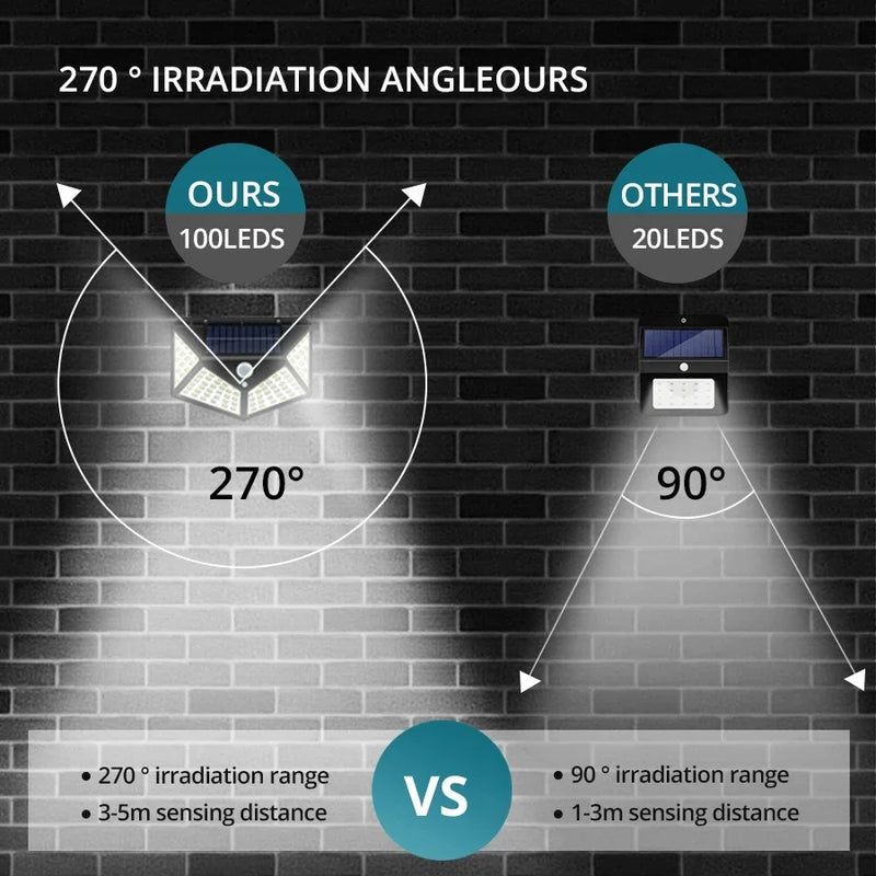 Luzes solares LED externas à prova d'água lâmpada solar externa sensor de movimento luzes de jardim energia solar luz solar quintal parede luz de rua