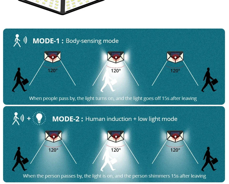 Luzes solares LED externas à prova d'água lâmpada solar externa sensor de movimento luzes de jardim energia solar luz solar quintal parede luz de rua