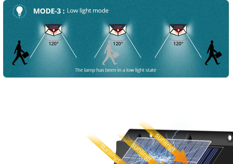 Luzes solares LED externas à prova d'água lâmpada solar externa sensor de movimento luzes de jardim energia solar luz solar quintal parede luz de rua